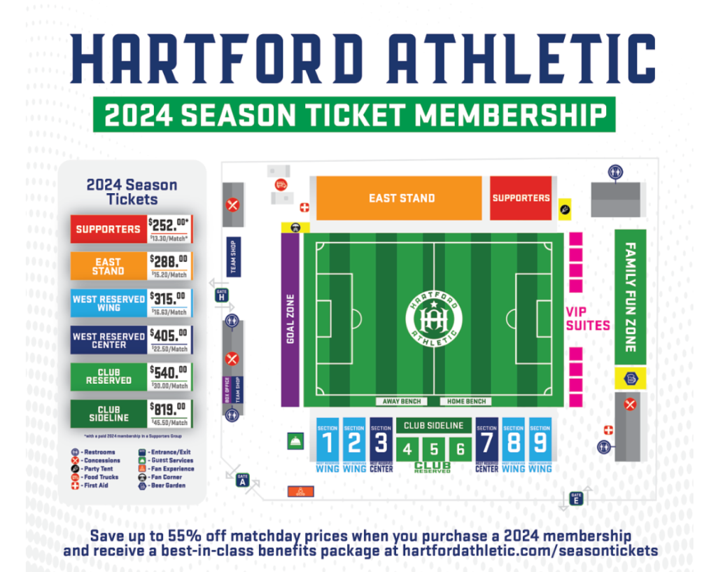 Map of season ticket category locations.
Save up to 55% off matchday prices when you purchase a 2024 membership