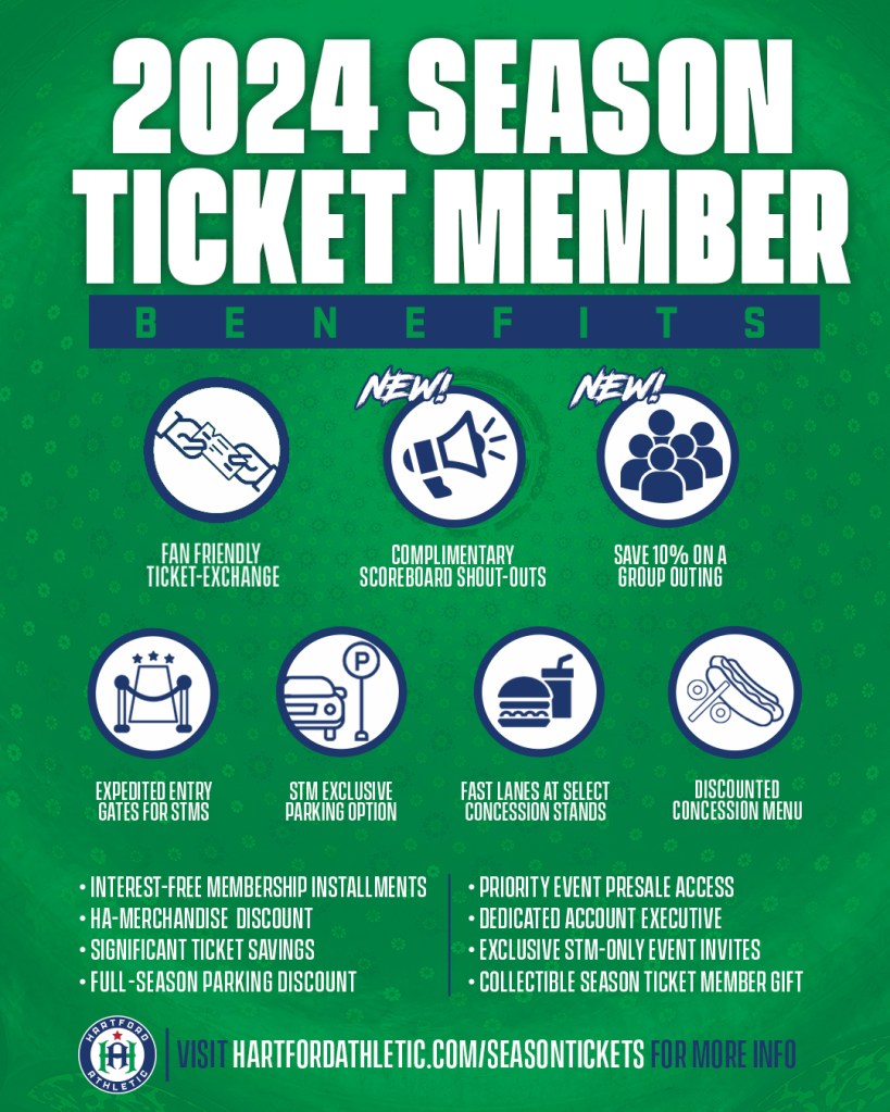 Season ticket member exclusive benefits:
ticket exchanges, scoreboard shoutouts, group discounts, expedited entry, exclusive parking, and concession benefits